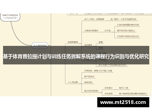 基于体育普拉提计划与训练任务拆解系统的课程行为识别与优化研究