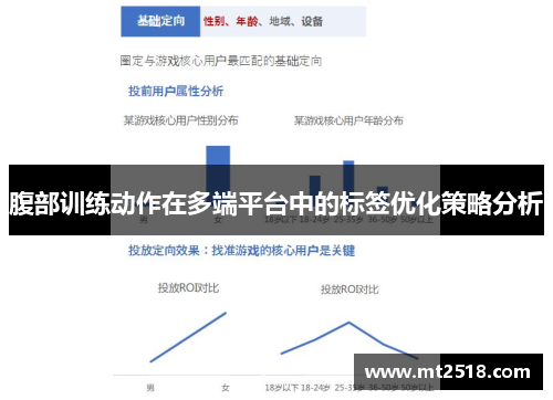 腹部训练动作在多端平台中的标签优化策略分析