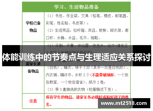 体能训练中的节奏点与生理适应关系探讨